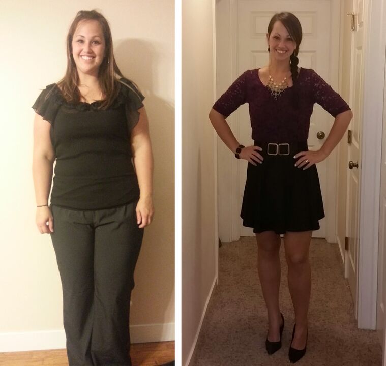 Weight loss result after taking Reduslim