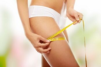 effective diets for weight loss