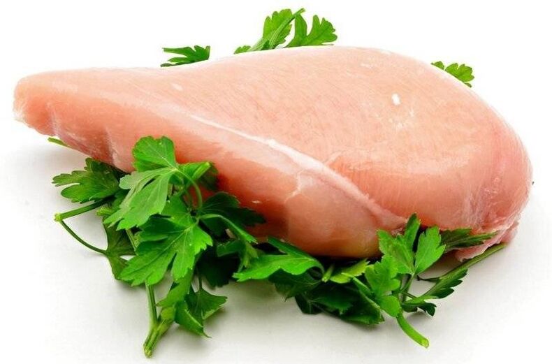 Chicken fillet for your favorite diet